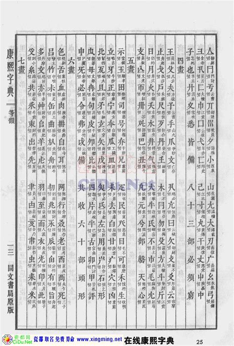 喆 五行|康熙字典：喆字解释、笔画、部首、五行、原图扫描版